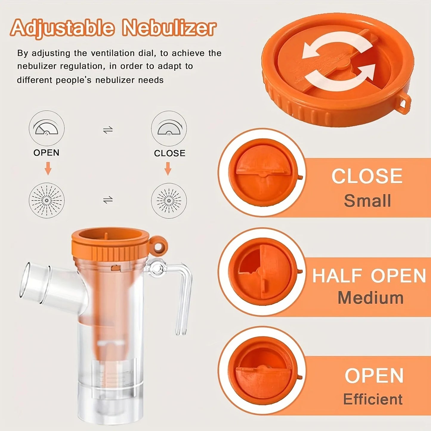 Jitesy Mini Silent Compressor Nebulizer With Mouthpiece