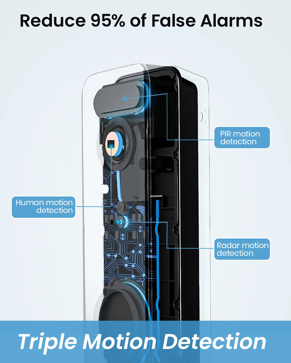 Dekco 5MP WiFi Video Doorbell With PIR Motion